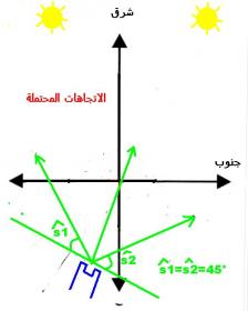 اضغط على الصورة لعرض أكبر. 

الإسم:	s4.jpg 
مشاهدات:	1 
الحجم:	7.9 كيلوبايت 
الهوية:	731565