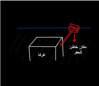 اضغط على الصورة لعرض أكبر.&nbsp;

الإسم:	xyIDm.jpg&nbsp;
مشاهدات:	1&nbsp;
الحجم:	7.5 كيلوبايت&nbsp;
الهوية:	731936