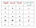 اضغط على الصورة لعرض أكبر. 

الإسم:	4.jpg 
مشاهدات:	243 
الحجم:	30.2 كيلوبايت 
الهوية:	715690