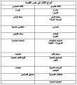اضغط على الصورة لعرض أكبر. 

الإسم:	14.jpg 
مشاهدات:	522 
الحجم:	78.7 كيلوبايت 
الهوية:	722215